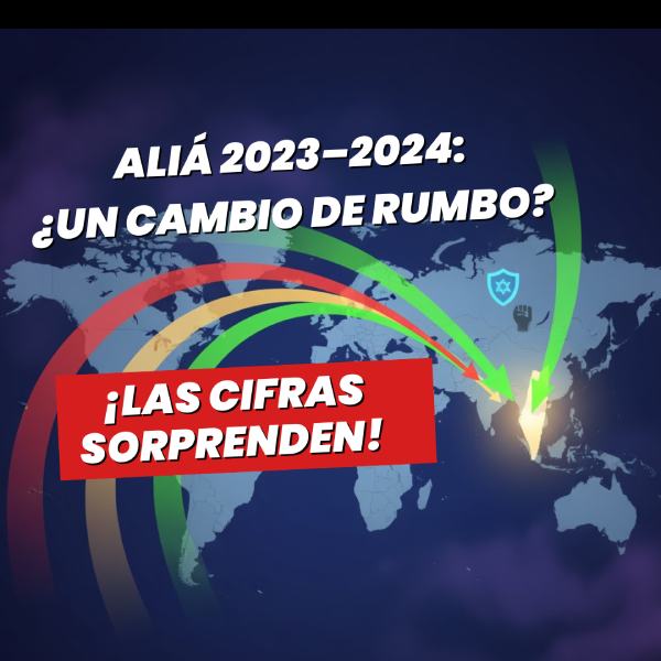 📊 La aliá 2023-2025: caída en el Este, auge en Occidente